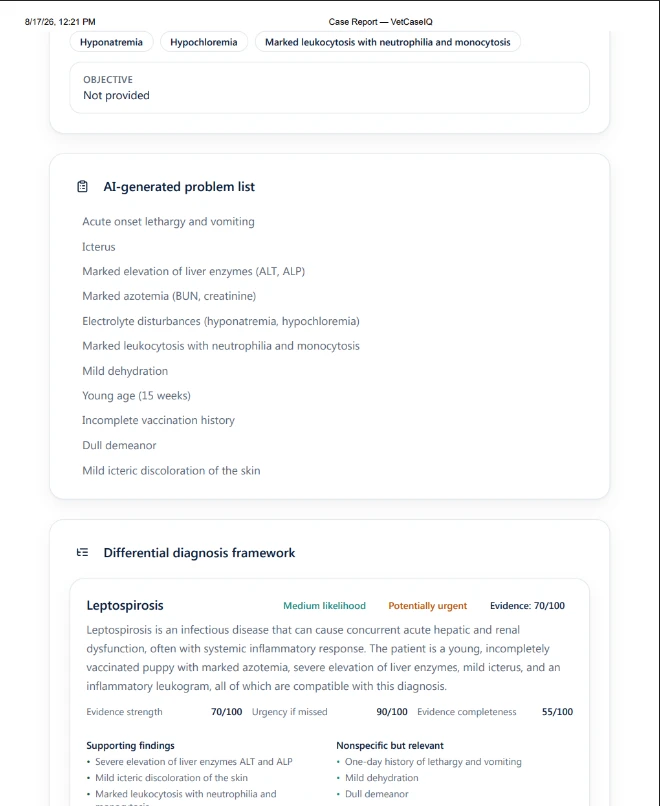 The AI-generated problem list followed by the differential diagnosis framework, whose first entry, Leptospirosis, is marked medium likelihood and potentially urgent with evidence 70/100, urgency if missed 90/100 and evidence completeness 55/100, above columns of supporting and nonspecific findings.
