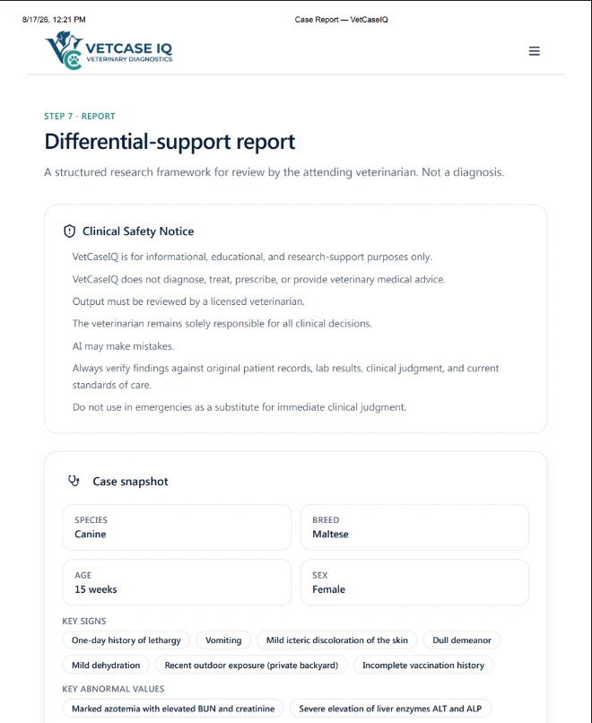 The first page of a VetCaseIQ report: the heading Differential-support report, a clinical safety notice stating the tool does not diagnose and that the veterinarian remains responsible, and a case snapshot listing species, breed, age and sex above key signs and key abnormal values.